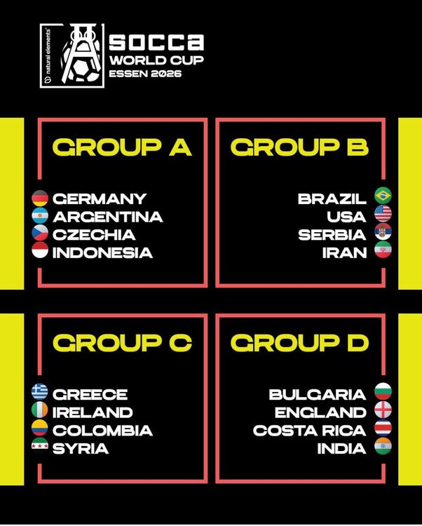 Gruppen A & B